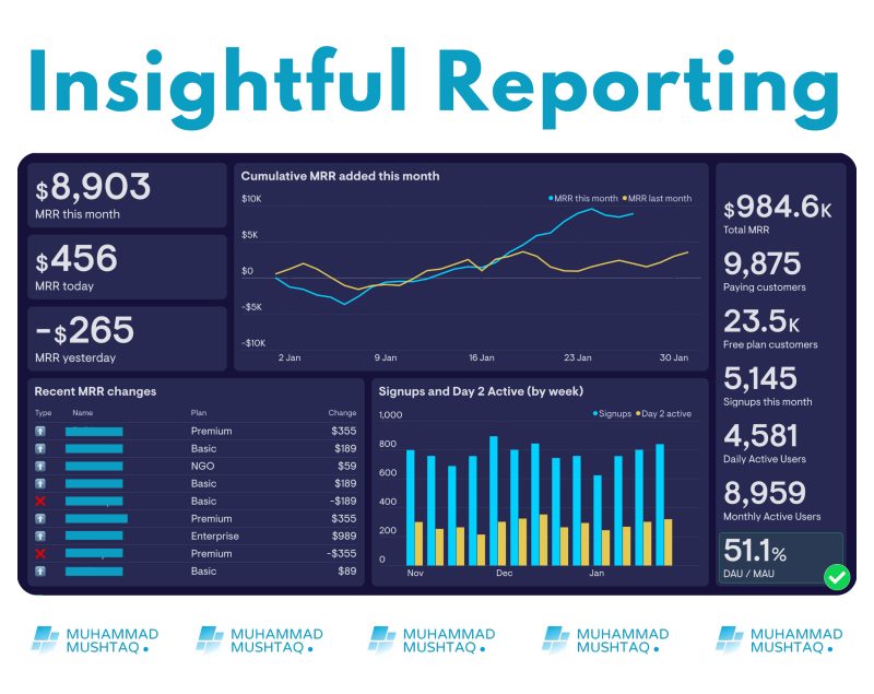 reporting svg